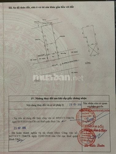 Bán nhà hẻm xe hơi 6m đường An Dương Vương, Phường An Lạc, Bình Tân
