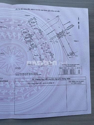 Bán căn hộ dịch Vụ mặt tiền đẹp 71 Nguyễn Thượng Hiền, Bình Thạnh