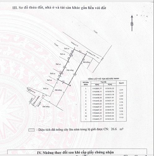 CHÍNH CHỦ CẦN BÁN NHÀ MẶT TIỀN – GIÁ RẺ NHẤT KHU VỰC – QUẬN 2