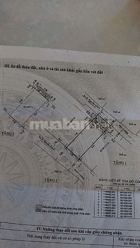 Bán nhà rẻ đẹp 2 lầu hxh (4x11) 891/111 Nguyễn Kiệm P3 Gò Vấp - BV175