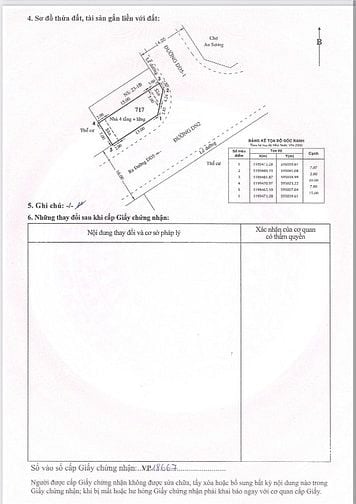 Cần Bán Shophouse 340,9m2 Đối Diện Chợ An Sương Quận 12 TP Hồ Chí Minh