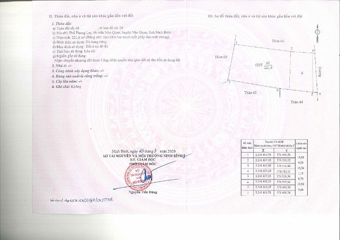 Bán đấu giá thưởng đất tại Phố Phong Lạc, xã Nho Quan, tỉnh Ninh Bình
