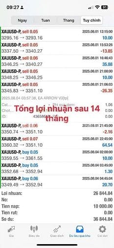 bot trade gold siêu lợi nhuận lịch sử cực lâu
