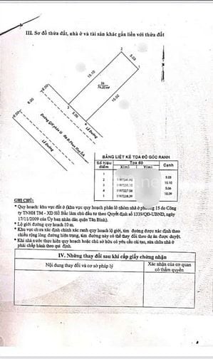 Bán nhà 5x15m, 5 tầng hẻm phân lô 15/ Phan Huy Ích