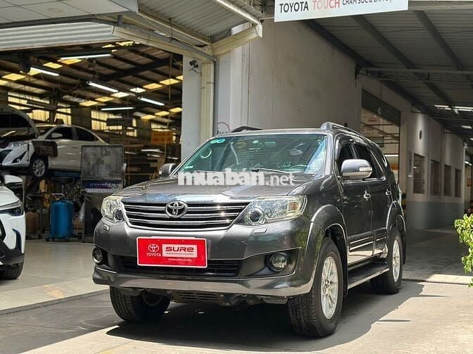 FORTUNER 2.7V 2014- hai cầu máy xăng - Xe đẹp