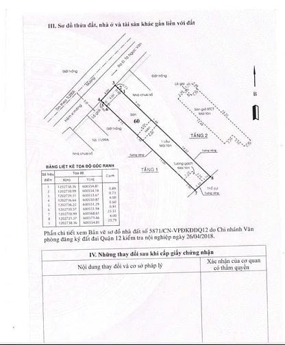 NHÀ GIÁ RẺ. THẠNH XUÂN 24. DT: 4 x 252m.  1Tr.1L Giá: 3.8 tỷ