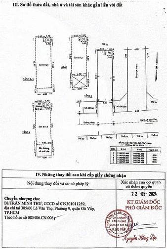 Bán nhà đẹp hẻm xe hơi 3 lầu 385/60 Lê Văn Thọ Phường 8 Gò Vấp