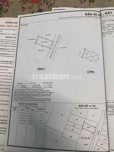 CẦN BÁN GẤP NHÀ HÓC MÔN Liên hệ sđt để thương lượng: Zalo/gọi ngay 0398.55.8888 (C.Tâm