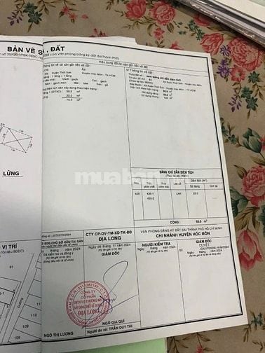 CẦN BÁN GẤP NHÀ HÓC MÔN Liên hệ sđt để thương lượng: Zalo/gọi ngay 0398.55.8888 (C.Tâm