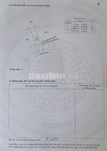 Bán nhanh lô đất sát làng đại học, sổ hồng pháp lý đầy đủ