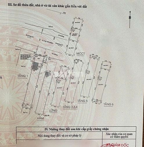 Tòa nhà MT Ung Văn Khiêm, TP. HCM, 1.080m² sàn, thu nhập ổn định
