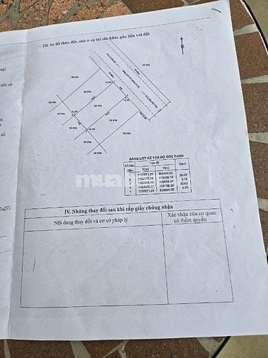 Bán gấp đất nền dự án Thế Kỷ dt 8mx 20m, P. Thạnh Mỹ lợi, Q2