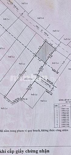 ĐT hướng ĐB đầu 3,5m mở 4x19, dt 70m2