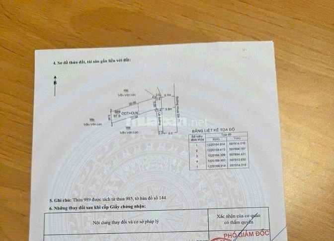 LÔ ĐẤT 100M2 MẶT TIỀN DX 071 GẦN VÒNG XOAY VÕ VĂN KIỆT 100M