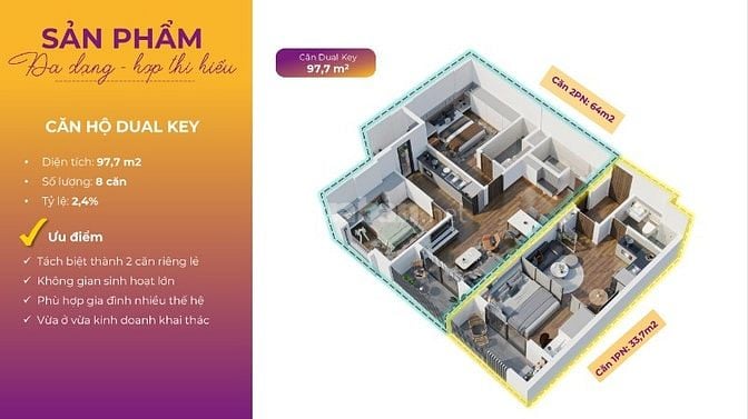 Căn Hộ View Biển 2,5 tỷ chỉ cần trả trước 750tr sở hữu sổ đỏ lâu dài