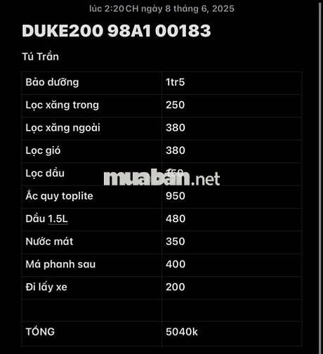 Duke 200 2019