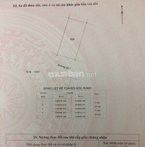 Bán đất biệt thự ven sông đường Tam Đa Quận 9 dự án Đại Học Mở 298m2