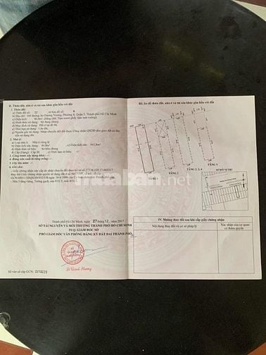 Mặt Tiền An Dương Vương em cần sang gấp