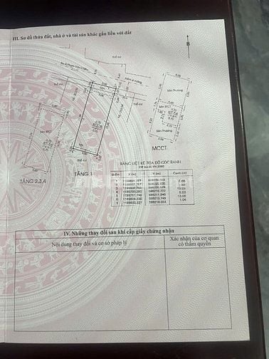 Bán nhà rộng đẹp đúc 4 lầu (5x14,5) 252/32 Phạm Văn Chiêu p9 Gò Vấp 