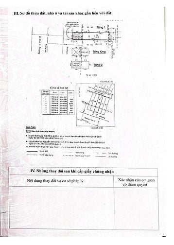 BÁN NHÀ 2 MẶT TIỀN TRƯỚC VÀ SAU : 138 LÝ THÁI TỔ  - P. 2 