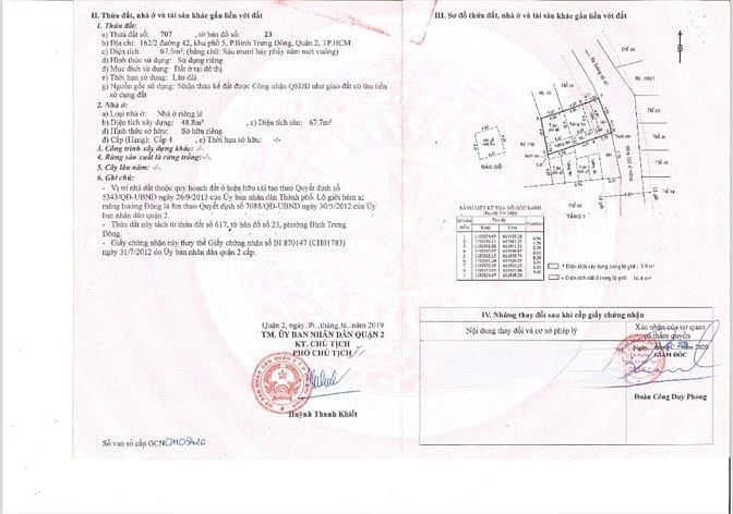 Chính chủ bán nhà HXH đường 42, P. BTD, Q2. DT 6,2x11. Giá Tốt