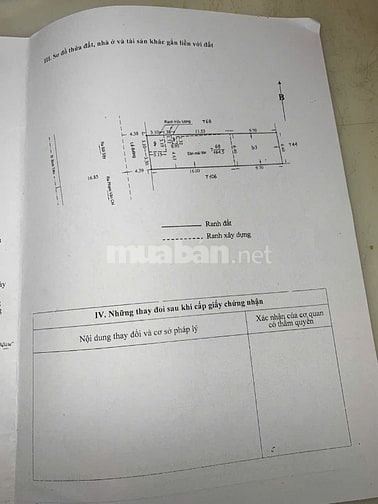 BÁN NHÀ MẶT TIỀN : 304 BÌNH TIÊN - P. 4 - Q. 6 - TPHCM