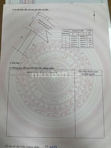 VN167 Bán đất mặt tiền đường Liên Hoa Vĩnh Ngọc - Tây Nha Trang