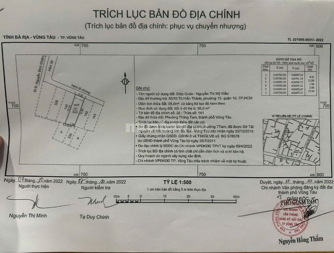BÁN NHÀ HẺM TP.VŨNG TÀU, TP.HCM, 55M2 + ĐƯỜNG NGUYỄN BỈNH KHIÊM