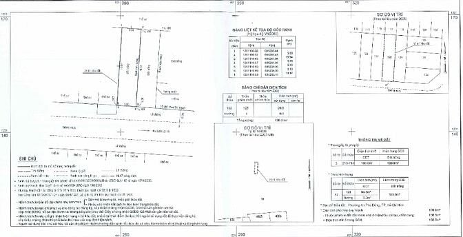 Bán Đất thổ cư đường rộng 12m, trong KDC Nam Long, Ngã Tư Ga Quận 12