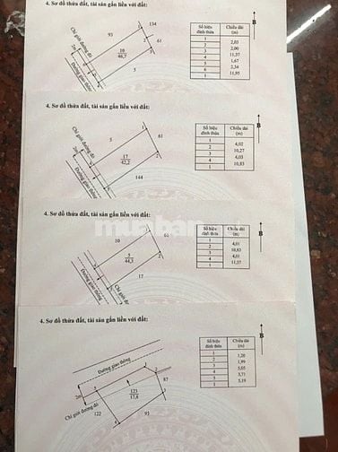 Cần bán gấp đất Long hậu giáp nhà bè