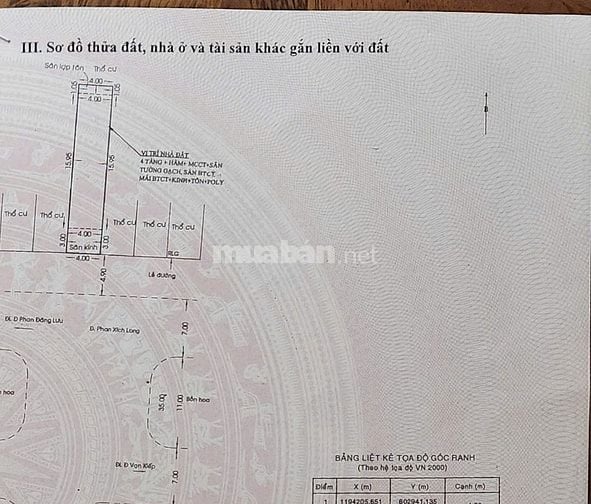 Bán nhà mặt tiền Phan Xích Long, khu Miếu Nổi