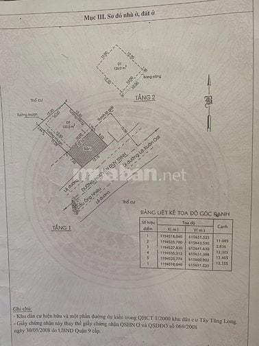 Bán nhà mặt tiền Nguyễn Duy Trinh Long Trường Quận 9 giá 19 tỷ