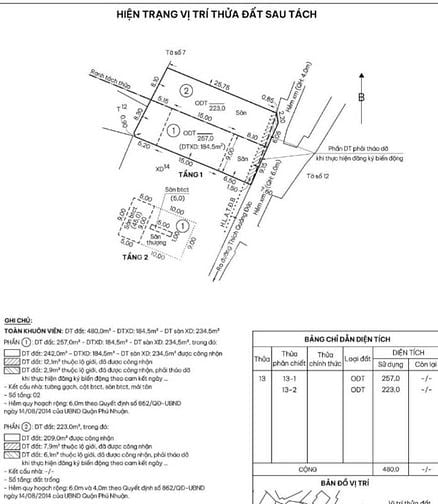Đất Xây Căn Hộ Dịch Vụ 8x27(216m2) Hẻm 10m Thích Quảng Đức Giá Đầu Tư