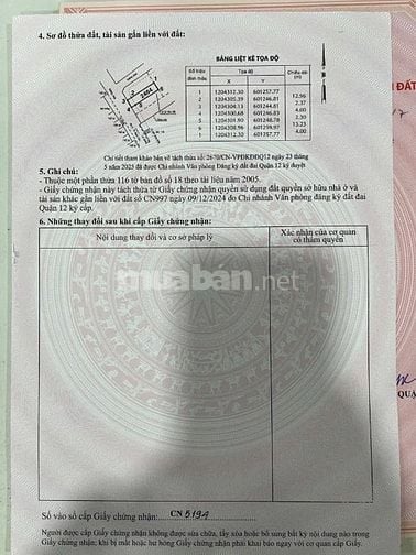 ĐẤT THỔ CƯ ĐƯỜNG THẠNH XUÂN 38, QUẬN 12