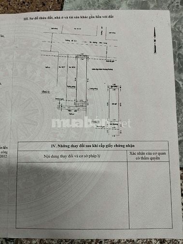Bán gấp nhà đường số 5A , Bình Hưng Hòa A, Bình Tân 