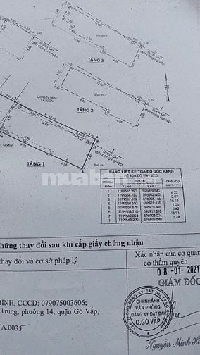 Bán nhà rộng rẻ 3 lầu sau mặt tiền (6x22) 1358/ Quang Trung p3 Gò Vấp 