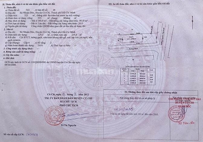 Bán nhà 2 MT đẹp Nguyễn Thị Rành, Nhuận Đức, Củ Chi