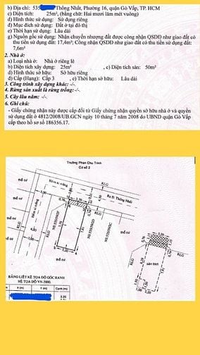 Bán nhà riêng tại Thống Nhất, 3.85 tỷ, 30m2, 3PN, 2WC, Gò Vấp, HCM