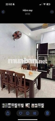 Cho thuê nhà nội thất cơ bản khu đô thị phúc đạt
