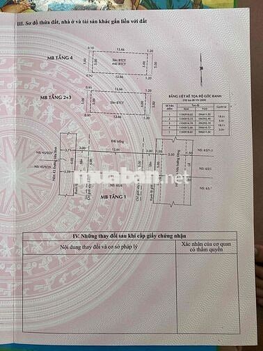 bán nhà 2 mặt tiền hẻm xe hơi kênh tân hoá