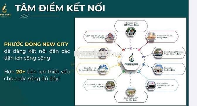 Mở bán khu đô thị Phước đông đã có sổ riêng từng căn
