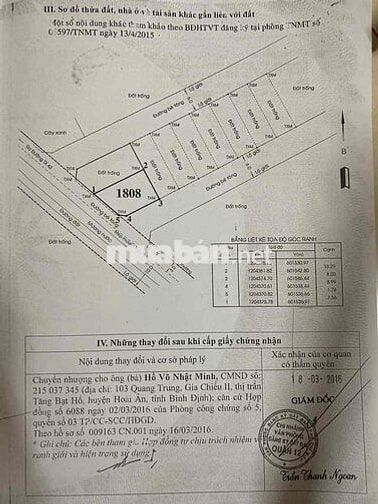 Đất 8x13m xây Biệt Thự quá đẹp cách Hà Huy Giáp 300m gần CĐ Điện Lực