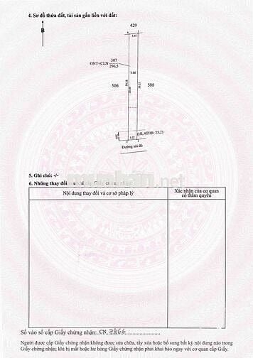 Cần Bán Đất Nền Sau Lưng Chợ Thái Bình - Minh Thạnh - Tp.HCM