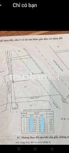 QUÁ HỜI CHO LÔ ĐẤT ĐẸPMT ĐƯỜNG LỚN 136M2 CHỈ 1 TỎI TT.HÓC MÔN BÁN NGAY