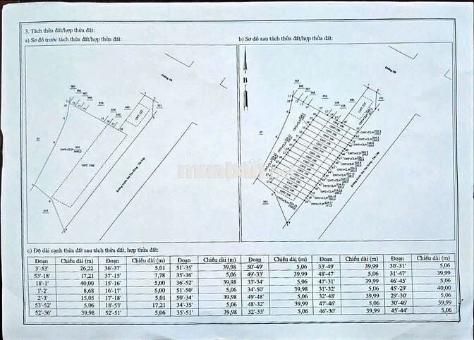 BÁN ĐẤT NỀN MẶT TIỀN ĐƯỜNG XUYÊN TÂM ĐỒNG PHÚ BÌNH PHƯỚC GIÁ CHỈ 300tr