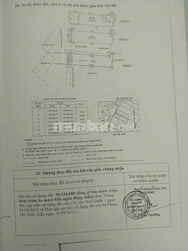 Bán nhà đối diện chợ Lê Văn Sỹ 