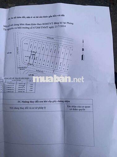 LÔ ĐẤT NGANG 5 FUNL THỔ CƯ KHU VỰC LIỀN KỀ GẦN CV CHỢ ĐÊM GIÁP GÒ VẤP