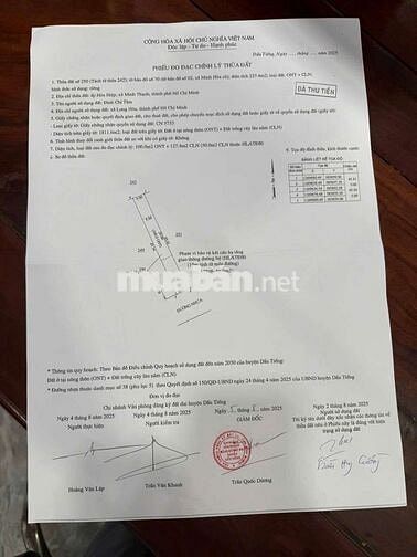 2 lô liền kề bán gấp - đất tp hồ chí minh