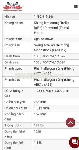 💙❤️Tphcm Cbr150 abs thểthaoHRC 2024 Siêu đẹp BsTp