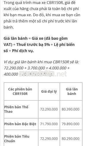💙❤️Tphcm Cbr150 abs thểthaoHRC 2024 Siêu đẹp BsTp